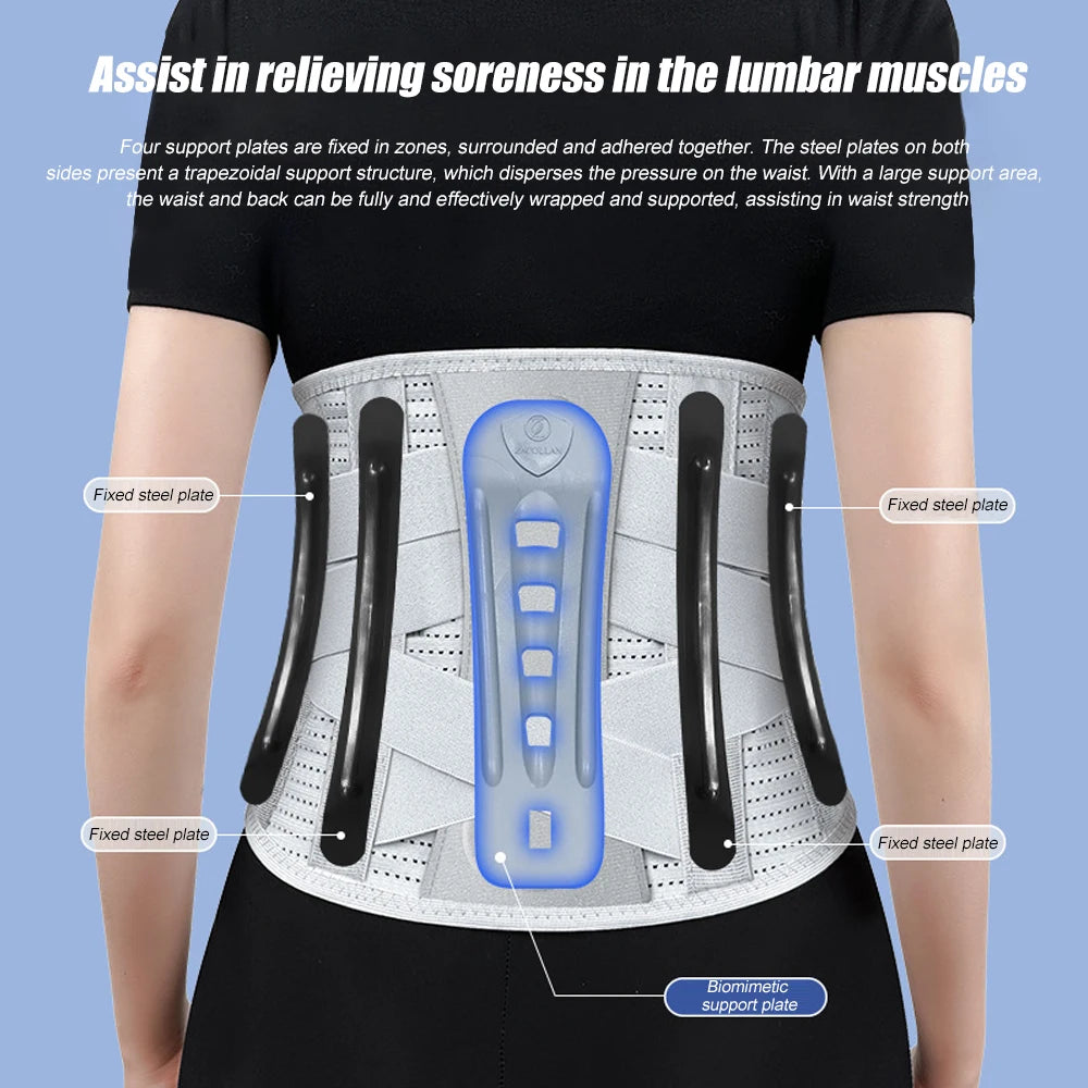 SpineSet™ CoreAlign Pelvic Corrector