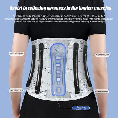 SpineSet™ CoreAlign Pelvic Corrector